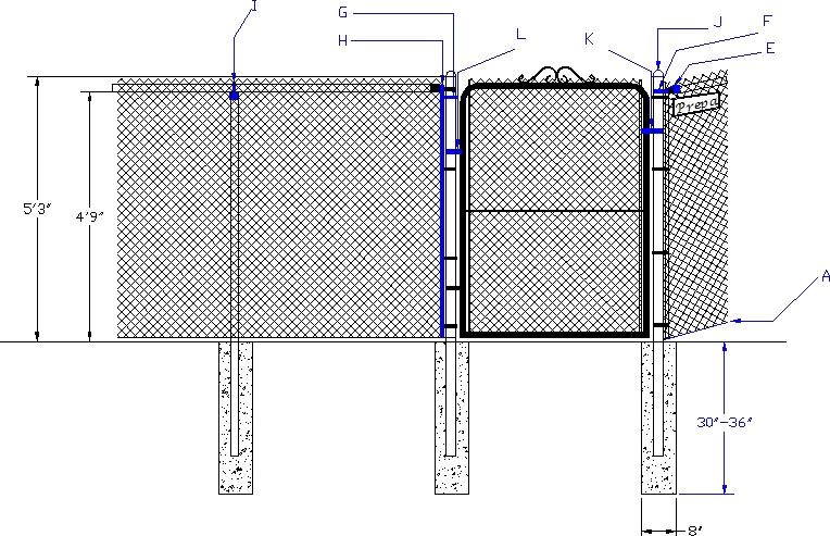 Installation of Fence