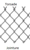 Fence